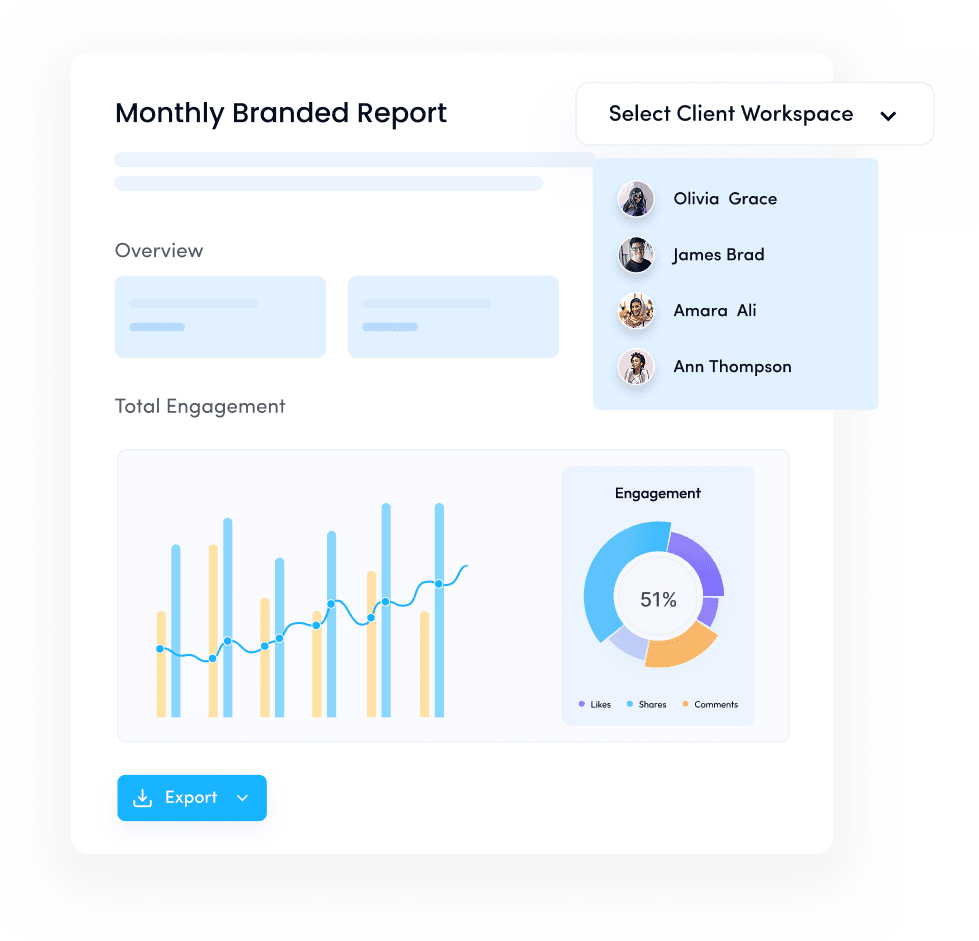 Branded analytics report