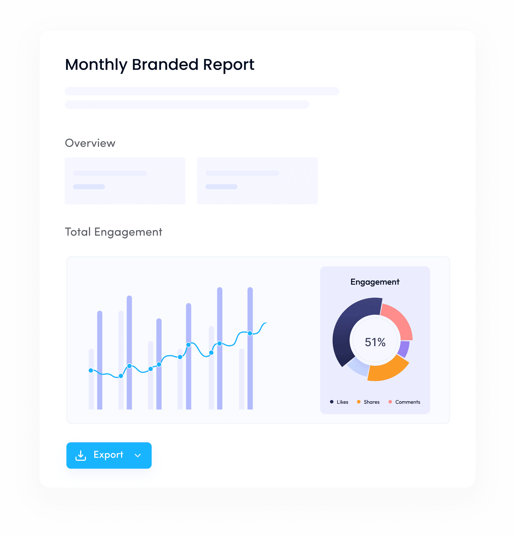 Presentation ready analytics reports