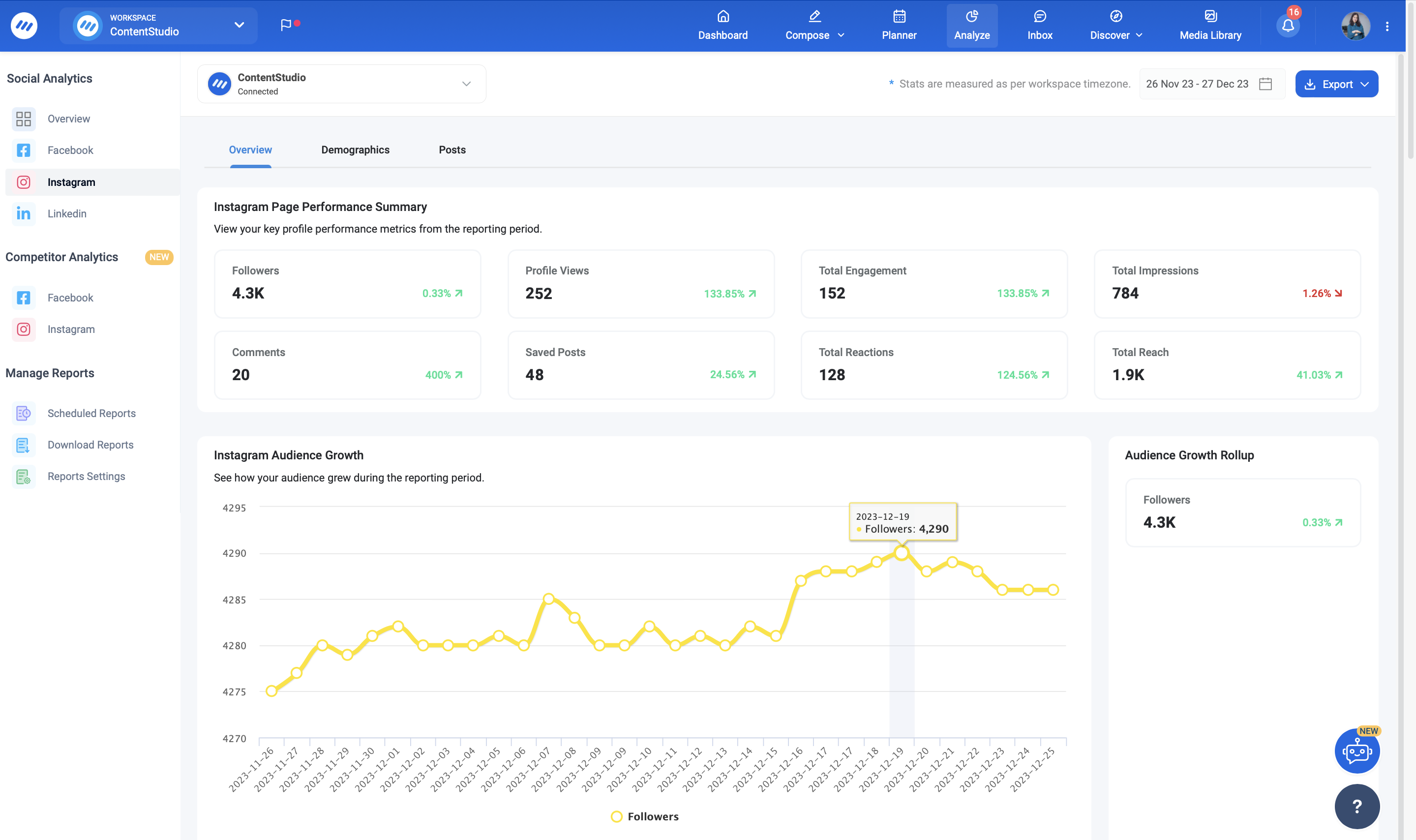 ContentStudio Dashboard