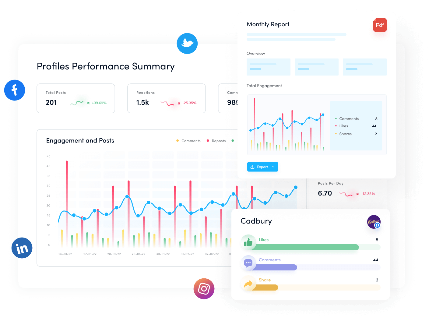 Better engagement - ContentStudio