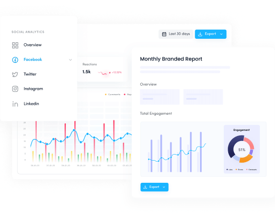  Analytical Insights & Reporting