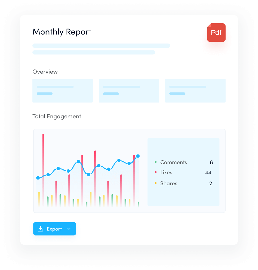 Report customization - social media analytics tools