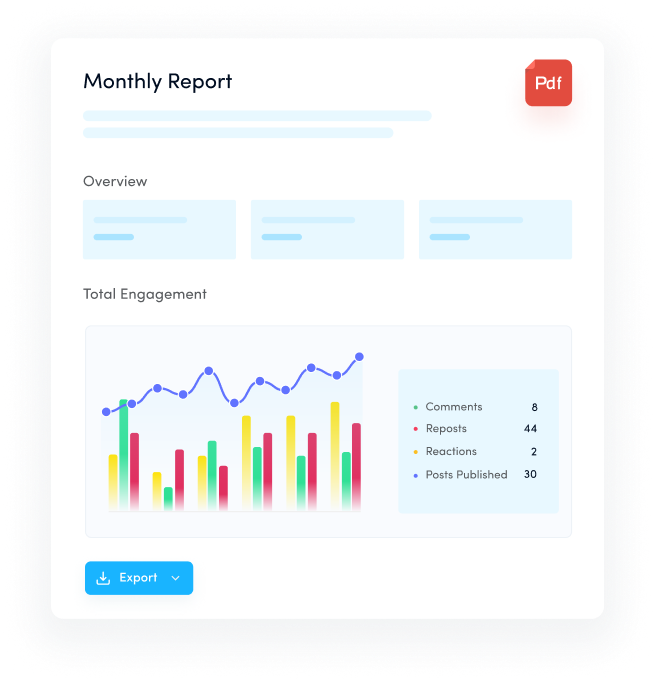 Monthly automated reports - analyze social media