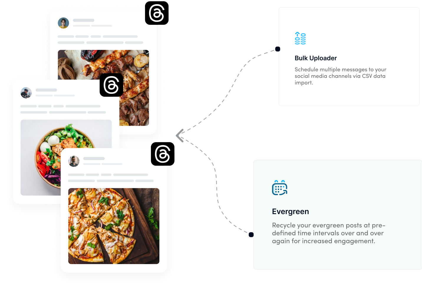 Automate Meta Threads for maximum impact (Evergreen & Bulk)