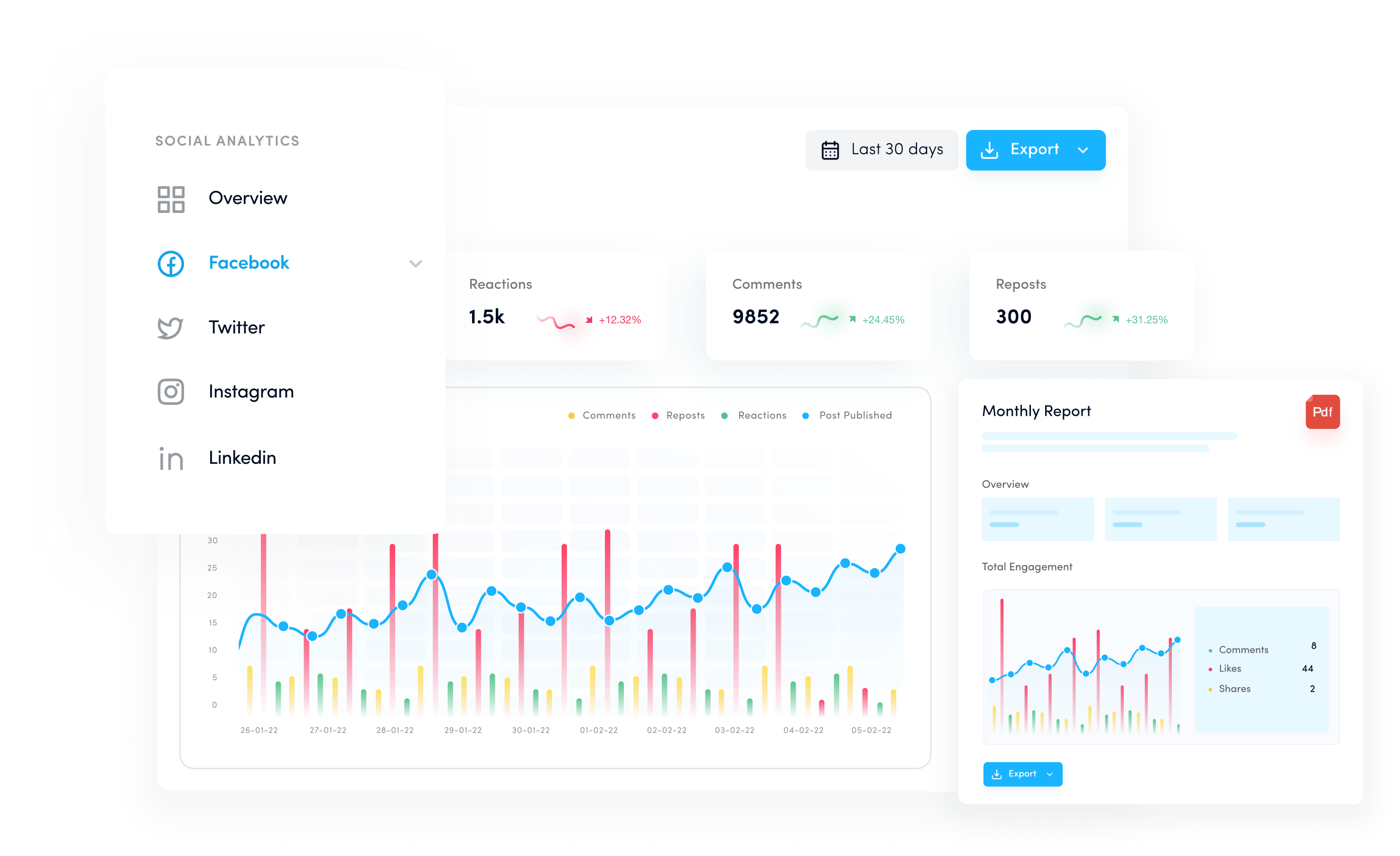 social media analytics 