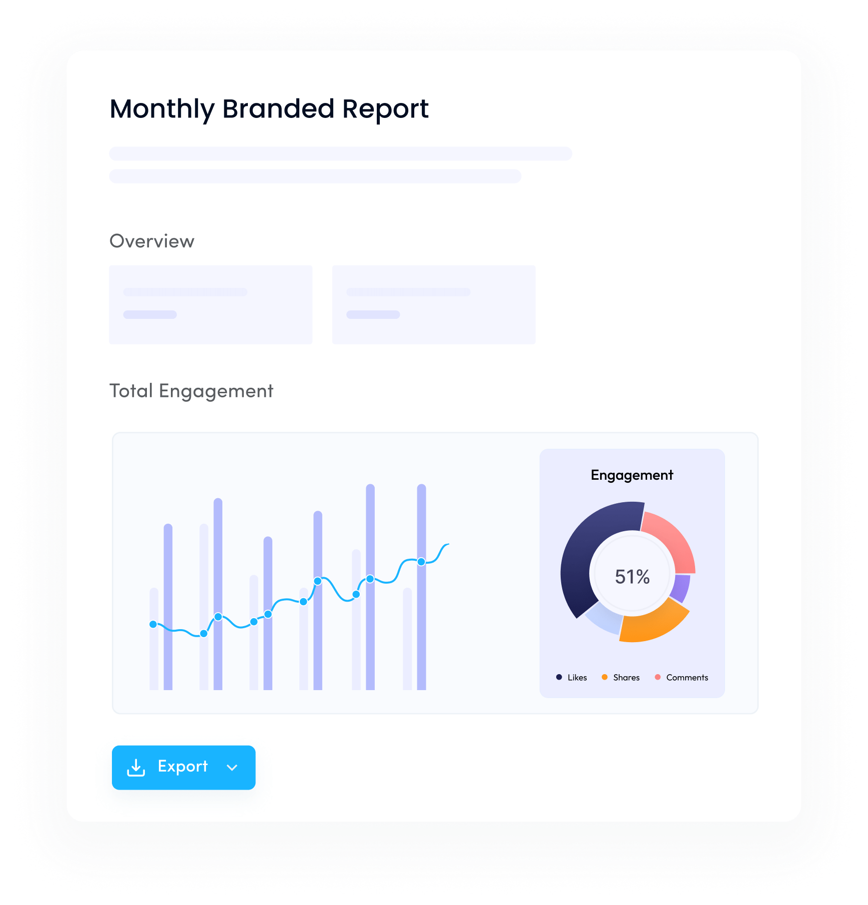 Presentation ready analytics reports