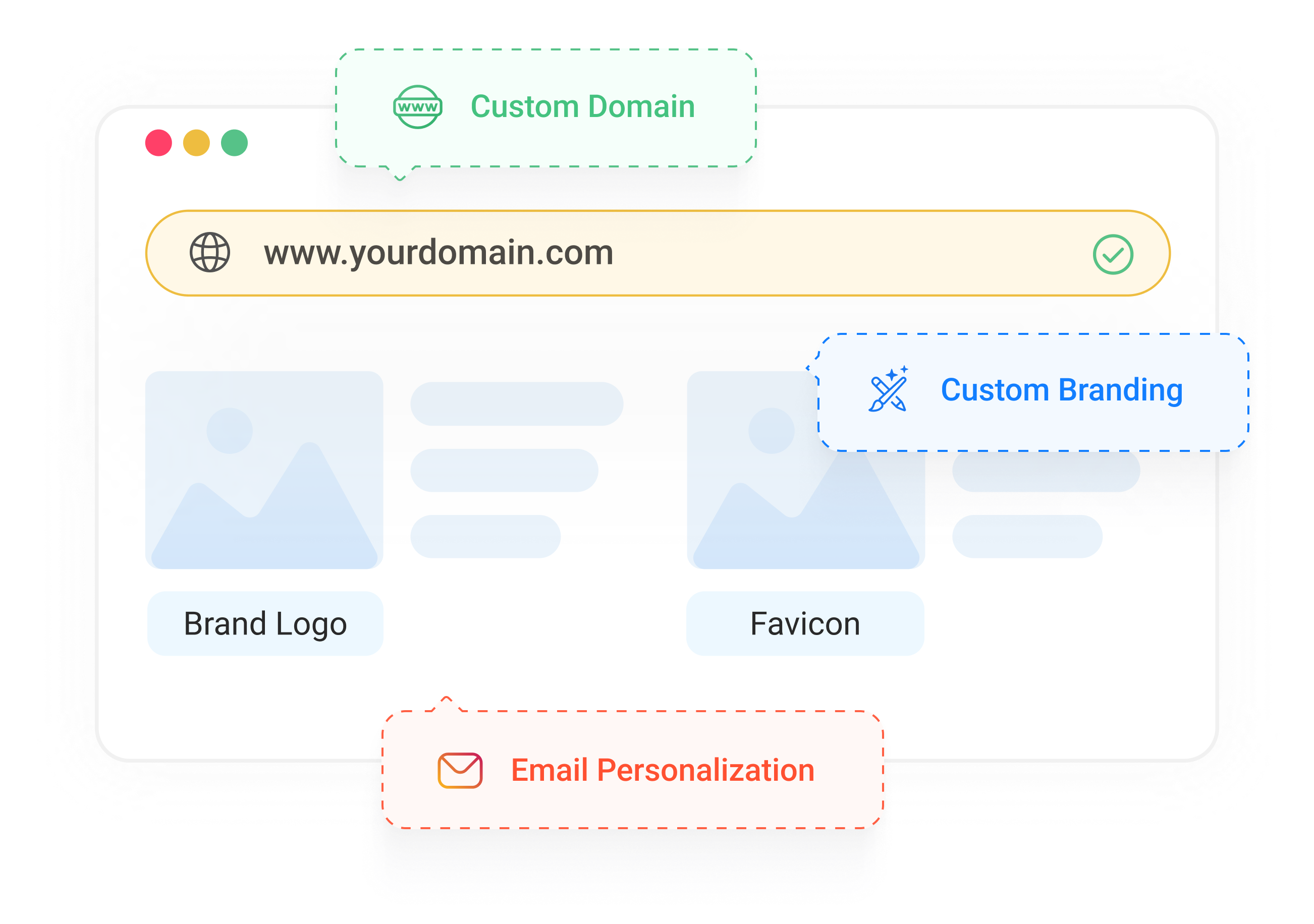 Own the platform with the white label advantage