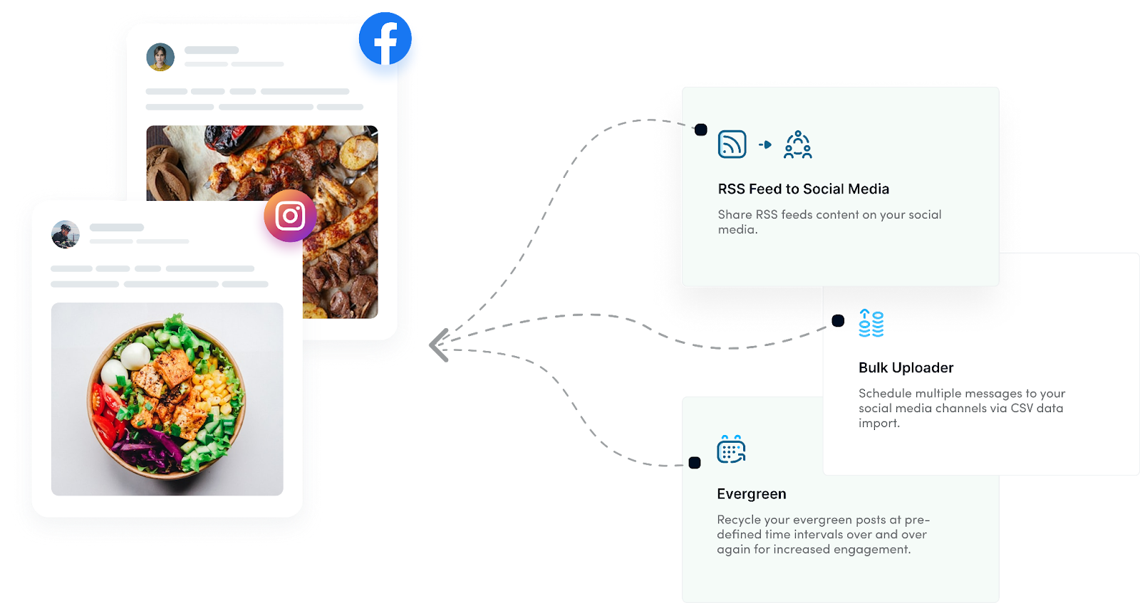 content curation